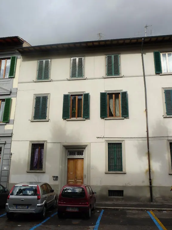 Il Gatto Con Gli Stivali - Affittacamere Florence 0*,