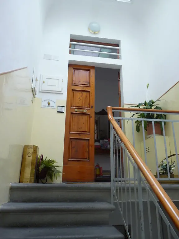 Guest house Il Gatto Con Gli Stivali - Affittacamere Florence